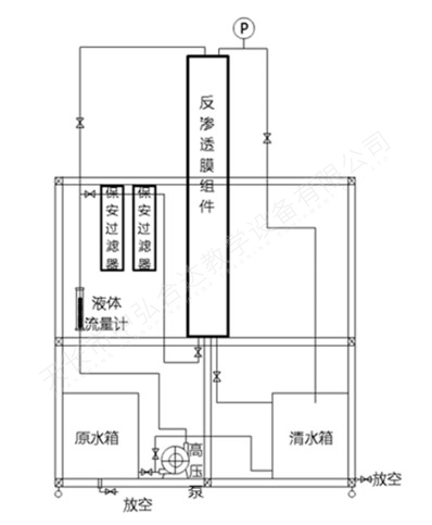 ΢��-����-����͸ʵ��װ��